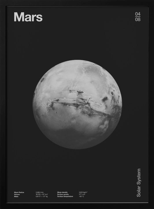 Solar System Mars Poster